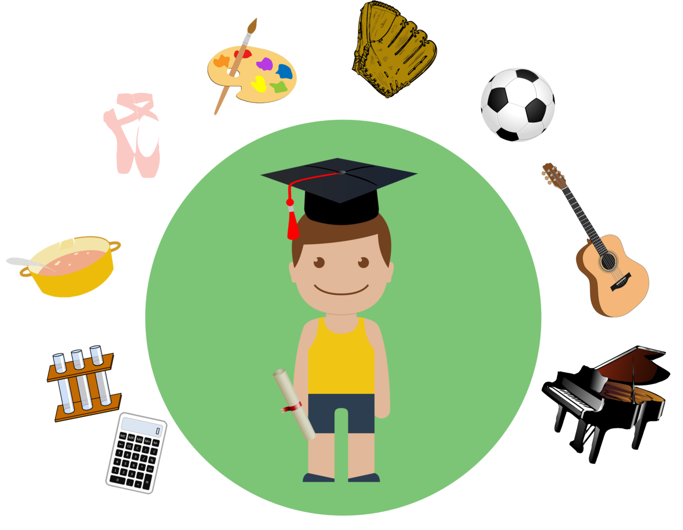 New Extracurricular Activities Blessed Sacrament Catholic School